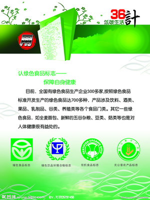 綠色未來 環(huán)保展板設(shè)計(jì)圖與模板的創(chuàng)新應(yīng)用