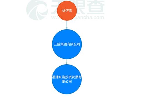 最高懸賞1億！一代地產(chǎn)大佬失蹤倒計時，信息咨詢服務(wù)引發(fā)關(guān)注