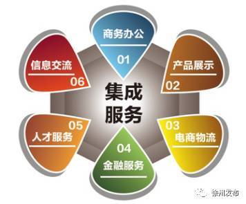 云龍區(qū)電商科技產(chǎn)業(yè)園使用說明書——信息咨詢服務(wù)指南