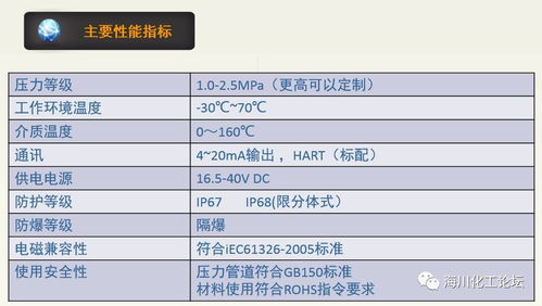 重慶川儀新產(chǎn)品新技術(shù)交流會(huì)圓滿落幕，開(kāi)啟技術(shù)轉(zhuǎn)讓新篇章